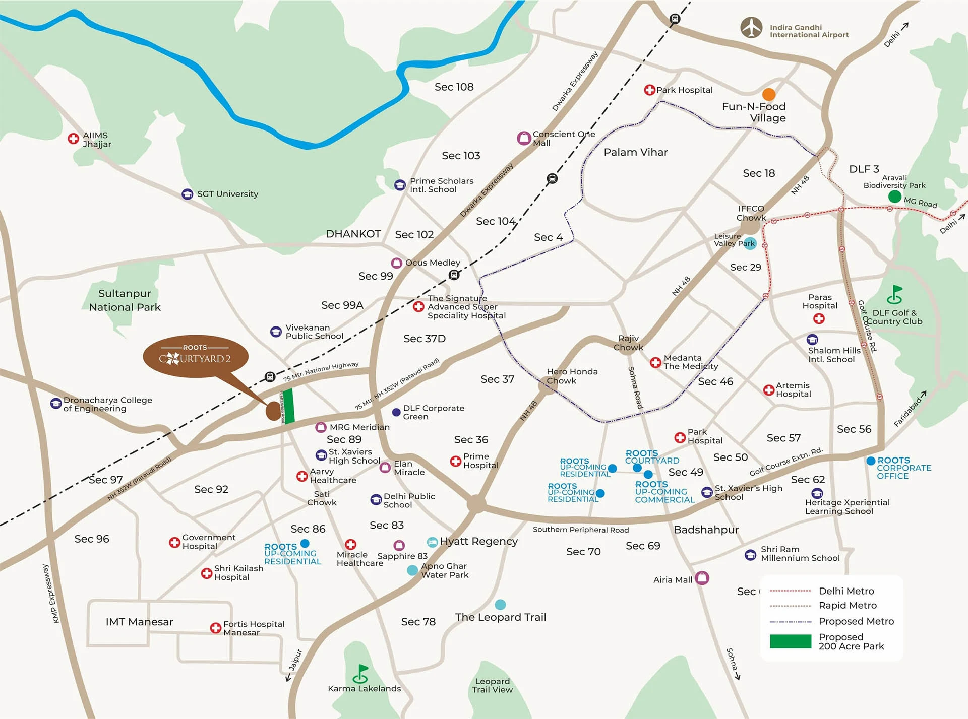 Prime Location Advantages